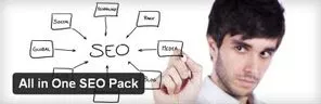 All in One SEO Pack integrates with WooCommerce Predictive Search