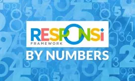 Building Responsi WordPress Framework by numbers